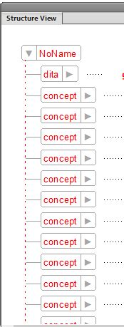 Image result for Adding a TOC in FrameMaker