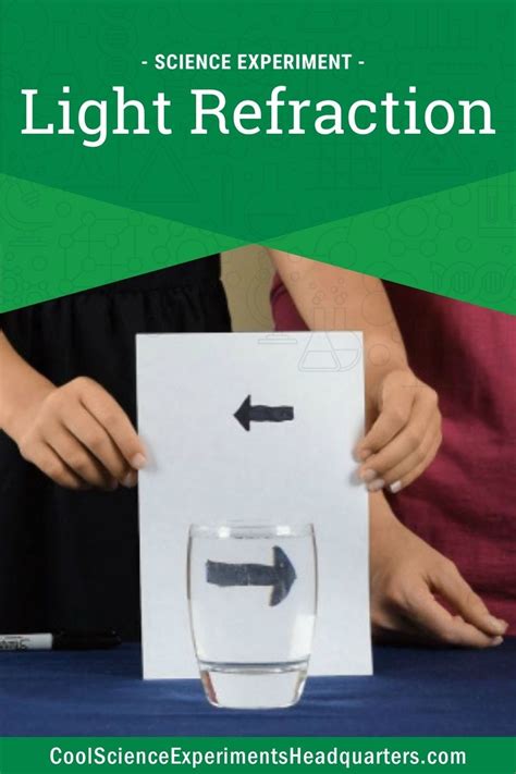 Light Refraction Experiment 的图像结果