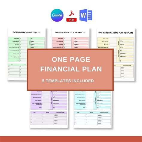 Financial Plan Template Example 的图像结果