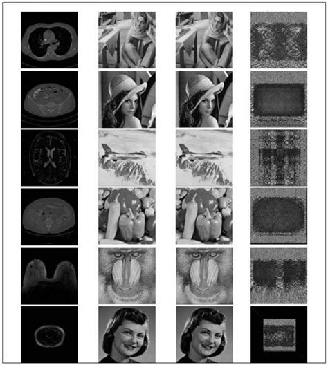 Applied Sciences | Special Issue : Applications of Image Processing and ...
