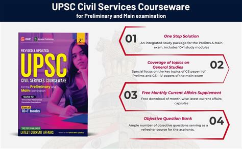 Buy GKP UPSC Civil Services Courseware for Preliminary & Main ...