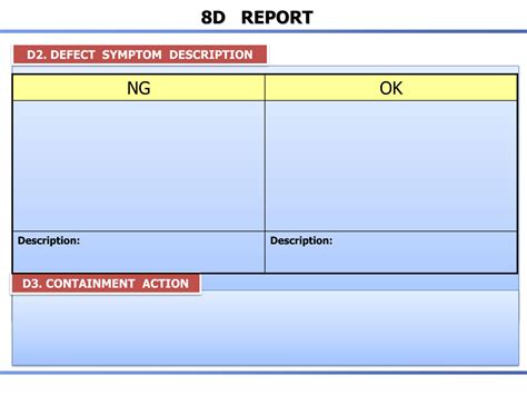 Image result for 8D Report Explained