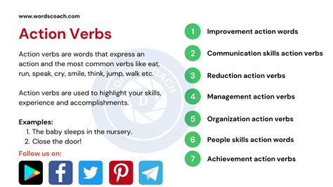 Action Verb Definition