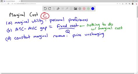 Image result for Marginal Cost Curve Explained
