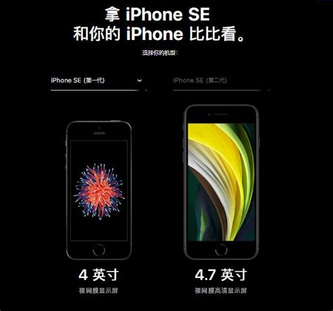 選べるサイズ展開 SE2 iPhone PRODUCT 128GB RED スマートフォン本体