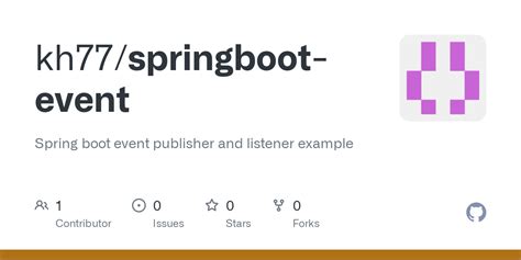 Image result for Spring Boot JavaServer Event Sendt Data