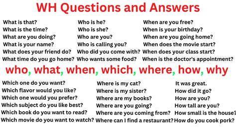 Image result for Example of WH Questions