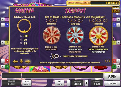 Spin Crush win more slots,In the exciting world of online gaming