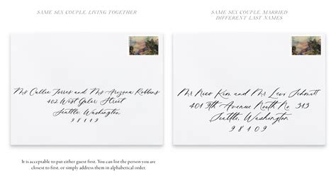 Wedding Invitation Etiquette: Envelope Addressing - lupineletters.com