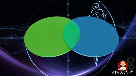 Image result for Nested Virtualization and Hypervisor Security