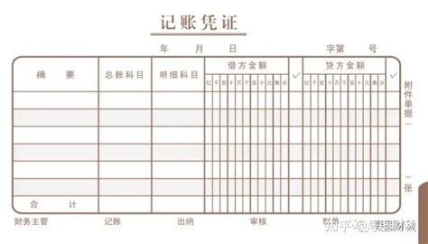 个体工商户如何记账？通过6个步骤做好账！ - 知乎