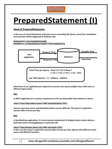 JDBC Tutorial by Smart Programming 的图像结果