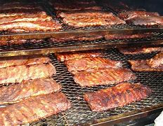 Image result for Meat Smokers for Home