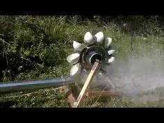 Pelton Wheel Turbine: Everything You Need to Know - Dwello