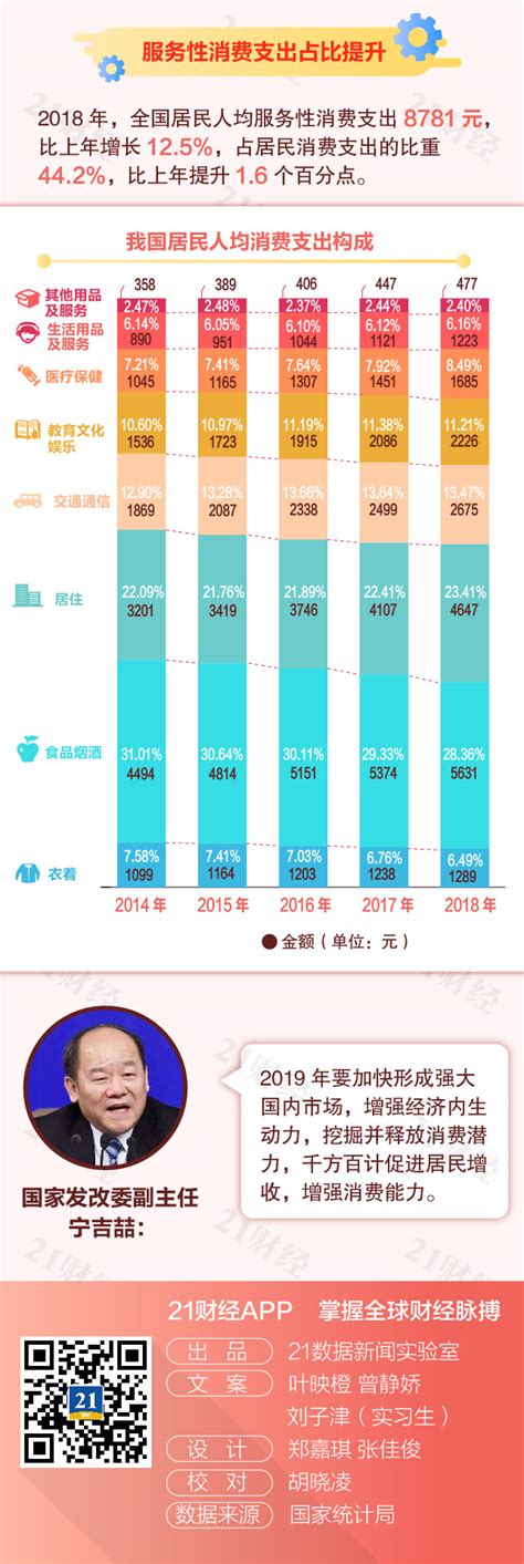 2024第一个“顶流”！哈尔滨3天旅游收入近60亿元_北京时间
