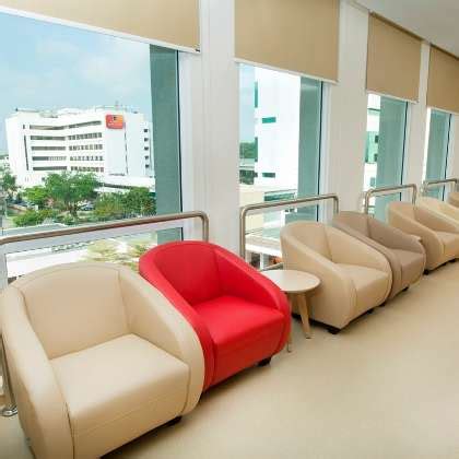 Working at Sime Darby Healthcare | Glassdoor