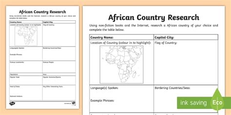African Country Research Worksheet