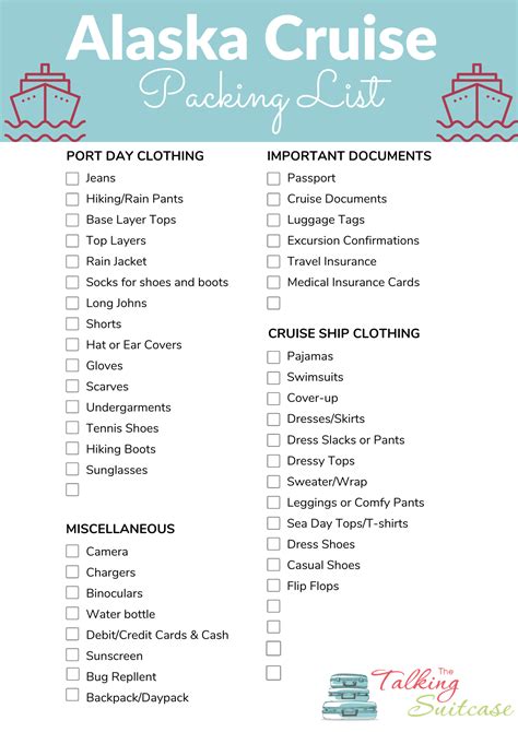 Packing List For Alaska In July - Dibujos Cute Para Imprimir