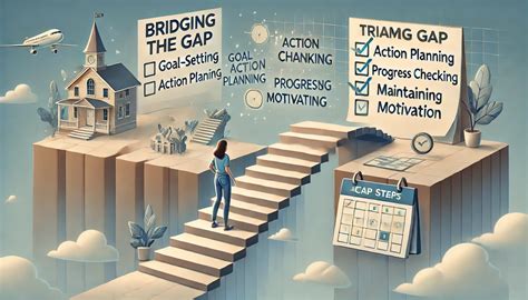 Image result for Real-Time Applications of Exception Handling in Java