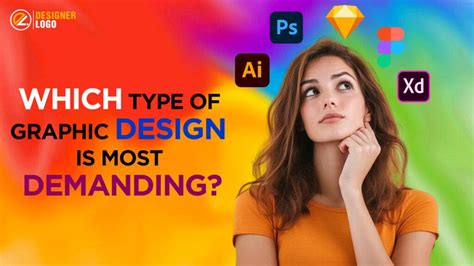 Design Thinking Prototyping and Testing 的图像结果