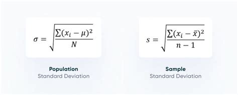 Image result for Normal Dist Formula Tableau