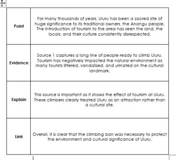 Example of Peel Paragraph Structure 的图像结果