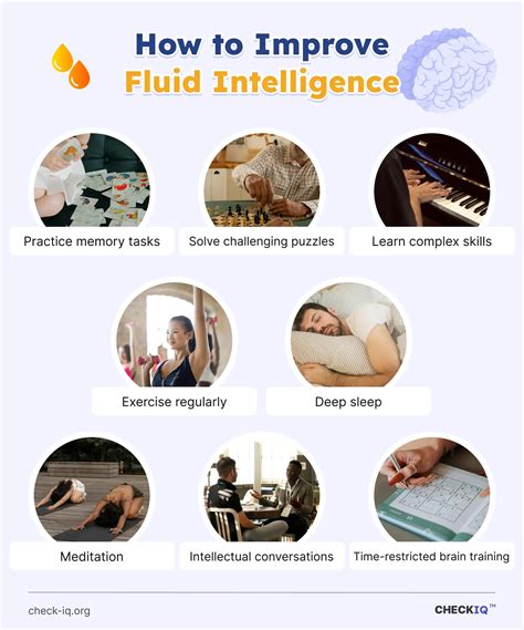 What Exactly Is Fluid Intelligence?