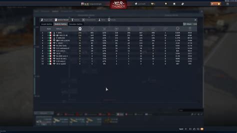 I grinded out almost the entire italian tree for the f-16 in 35 days ...