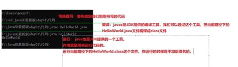 Tell Me a Storyjava HelloWorld 的图像结果
