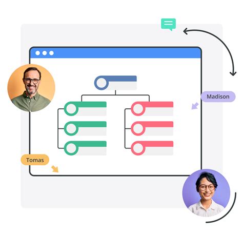 Image result for Org Chart Software