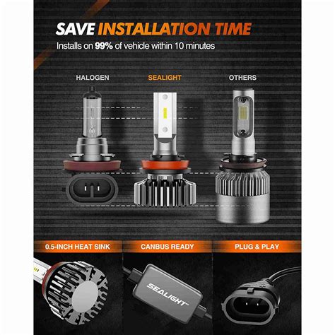 2005 Chevy Silverado Headlight Bulb Sizes | Shelly Lighting