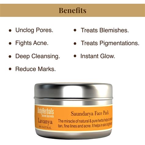 Lavanya Face Pack – BodyHerbals