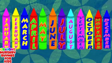Image result for Best Color Coding for Notes