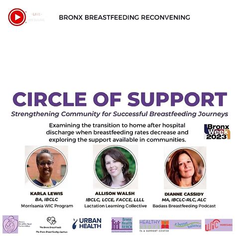 Bronx Breastfeeding (Re)Convening 2023, May 19 2023 | Online Event ...
