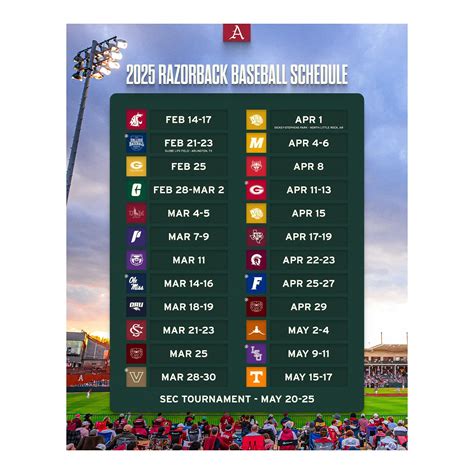 Arkansas Razorbacks Baseball | 🚨 2025 SCHEDULE IS LIVE! U READY ...