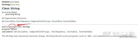 Java Final Array 的图像结果