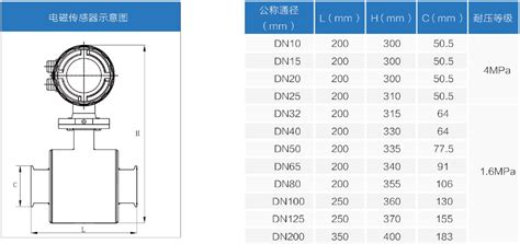 电磁流量计在板式换热站的应用-上海威尔太仪表有限公司