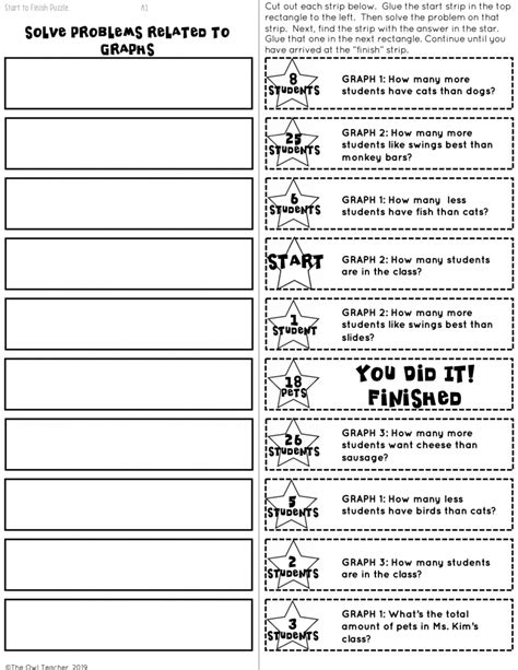 How to Solve Graph Problems 的图像结果