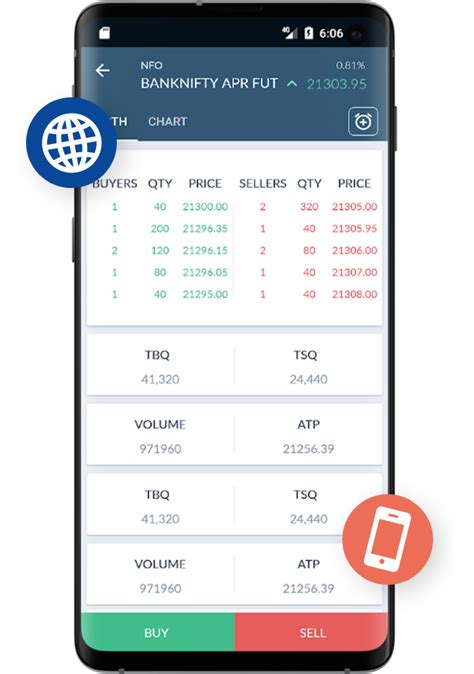 Pi | Web, Mobile, Desktop Trading Platform | Tradelab
