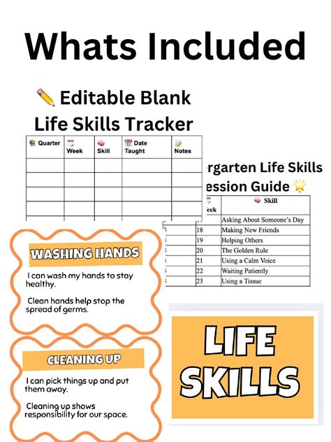 Kindergarten Life Skills Curriculum | Full Year Progression + Editable ...