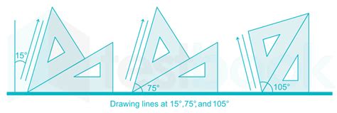 Image result for Using Set Square Draw Angles