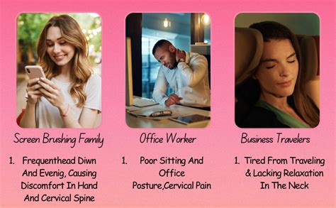 CYROX Arm and Cervical, Legs Pain Massager, Body Muscles Relaxed ...