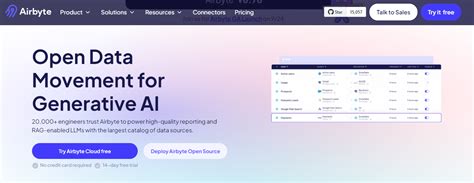 Image result for SQLite vs SQL Server