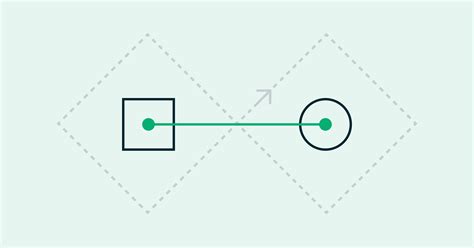 Image result for Operating Model