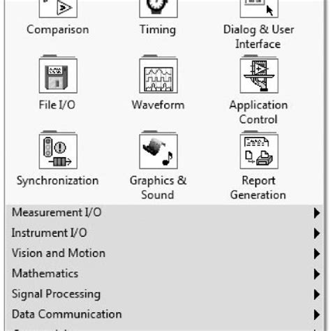 Image result for PSI Tutorial