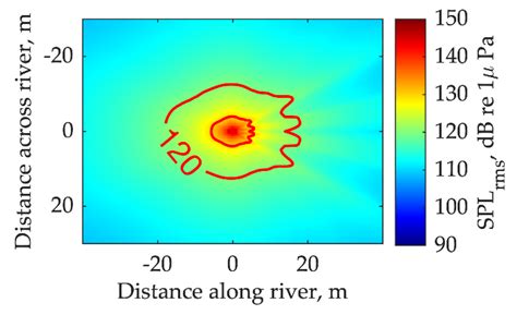 Airborne and Underwater Noise Produced by a Hovercraft in the North ...