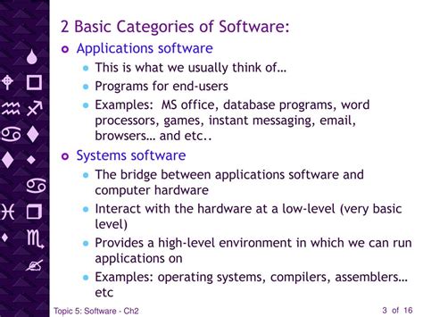 Introduction to Computer Science 的图像结果