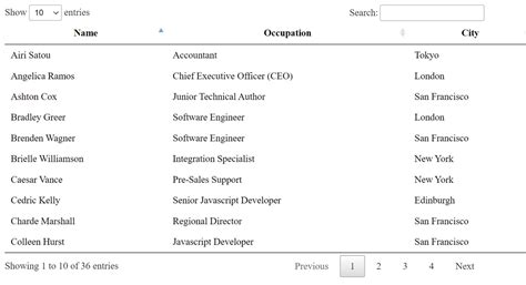 DataTable Code Example 的图像结果