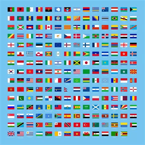 Name Every Flag in the World 的图像结果