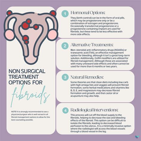 Treatment For Fibroid